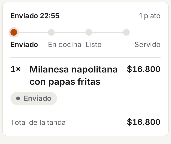 Seguimiento de una tanda enviada con el timeline de cuatro pasos